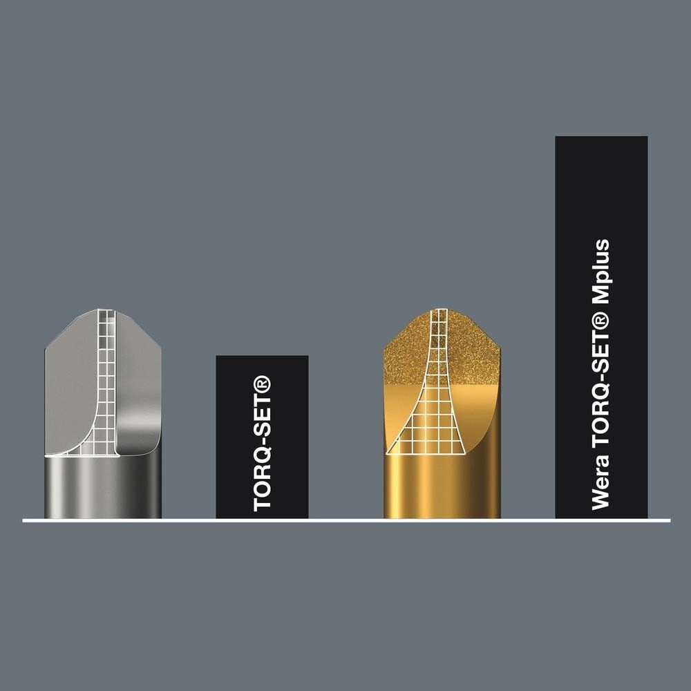 Bits-Sortiment 059297