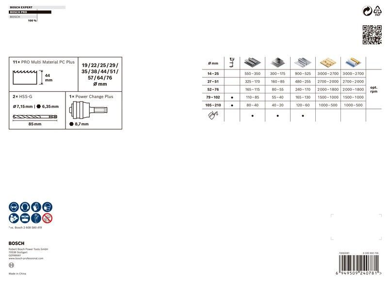Pro Lochsägen Set 2608594434VE(14)