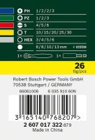 Bit-/Ratschenset 2607017322