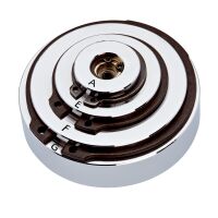 Demo-Kit Sicherungszangen 00 40 01