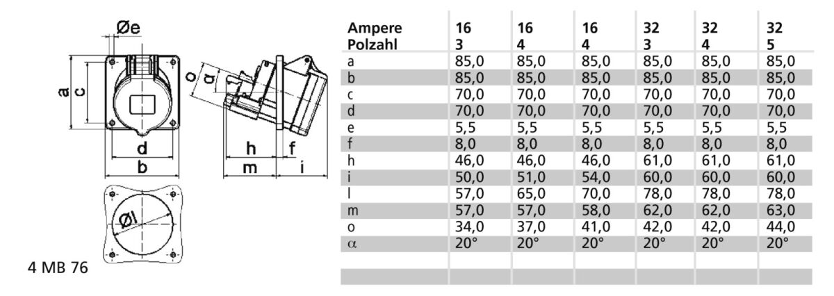 Anbausteckdose geneigt 16A 120586