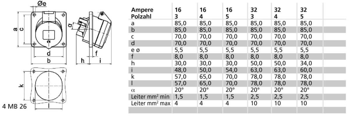 Anbausteckdose geneigt 16A 12076