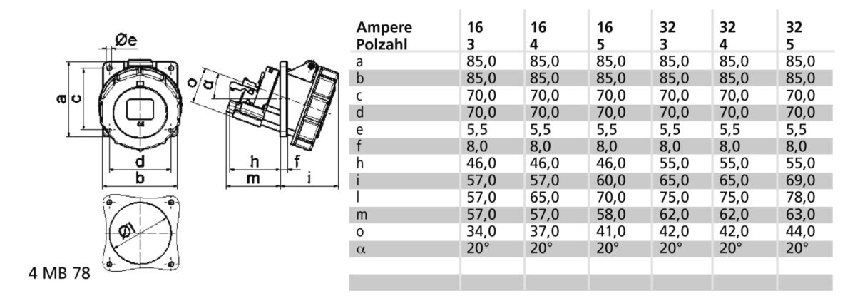 Anbausteckdose geneigt 16A 12653