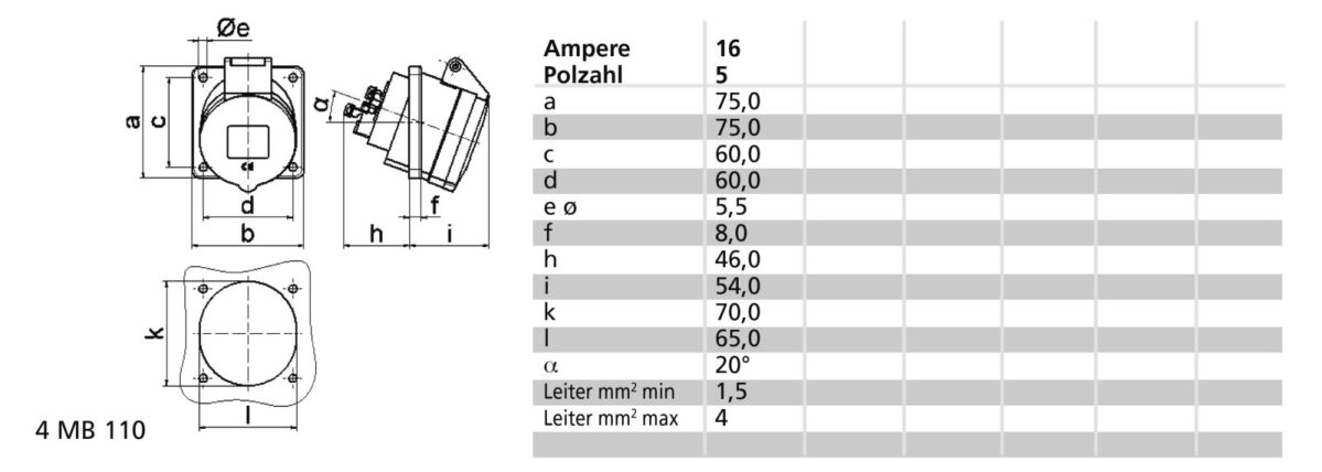 Anbausteckdose geneigt 16A 12747