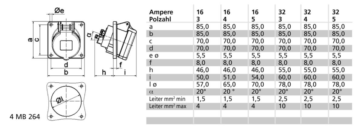 Anbausteckdose geneigt 16A 12750