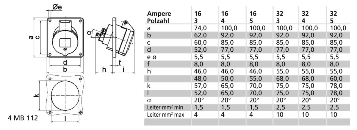 Anbausteckdose geneigt 16A 12786