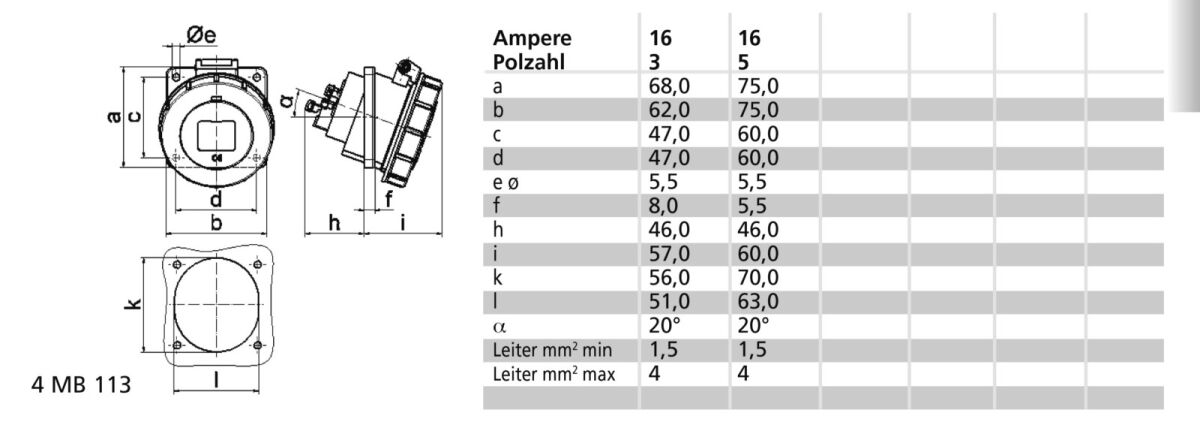 Anbausteckdose geneigt 16A 12808
