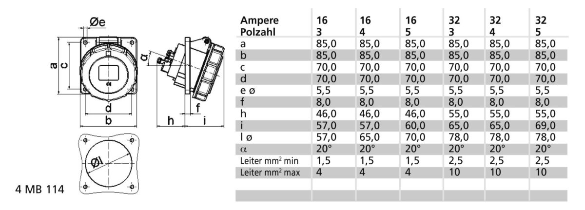 Anbausteckdose geneigt 16A 12815