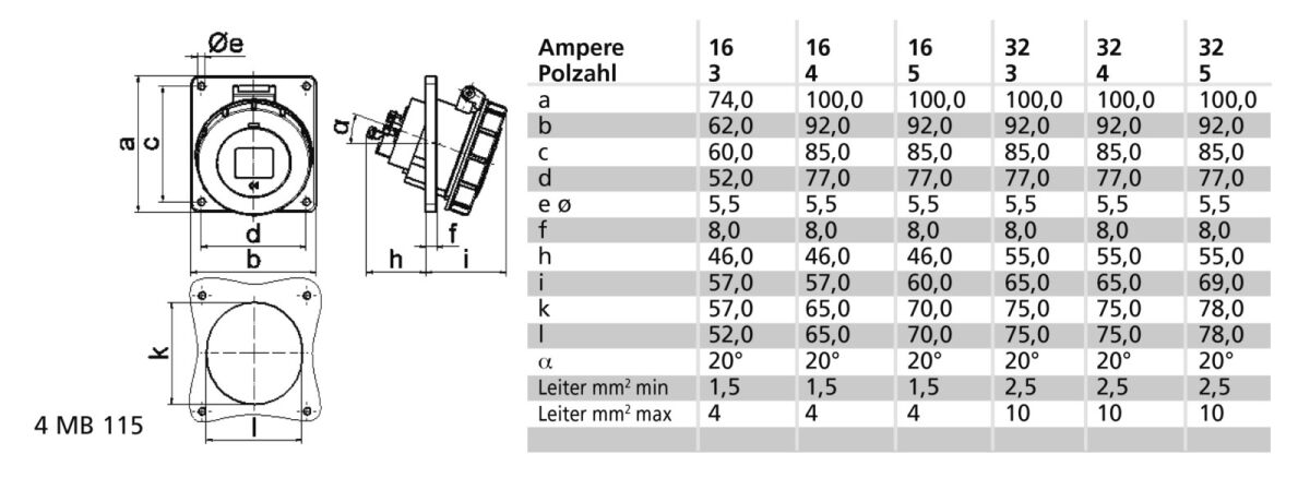 Anbausteckdose geneigt 16A 12921