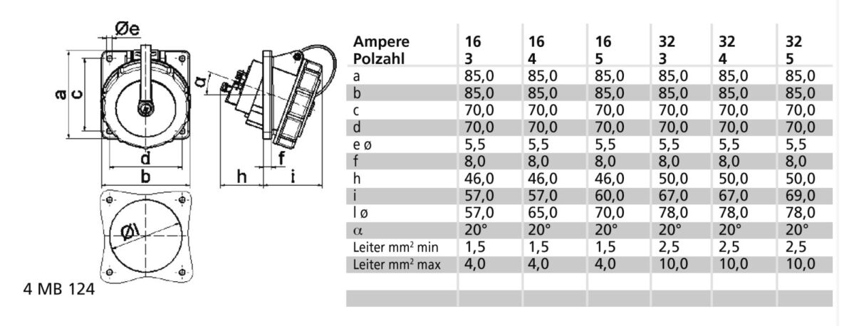 Anbausteckdose geneigt 32A 12237