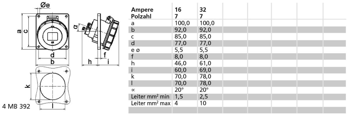 Anbausteckdose geneigt 32A 12396