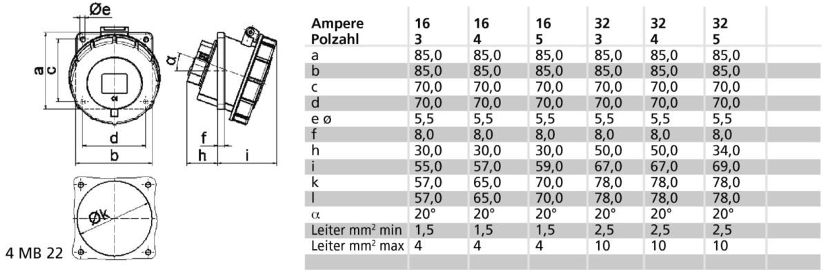 Anbausteckdose geneigt 32A 1263