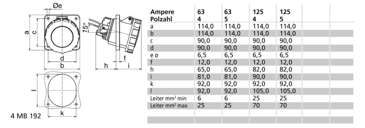 Anbausteckdose geneigt 63A 12053