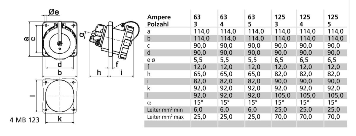 Anbausteckdose geneigt 63A 12239