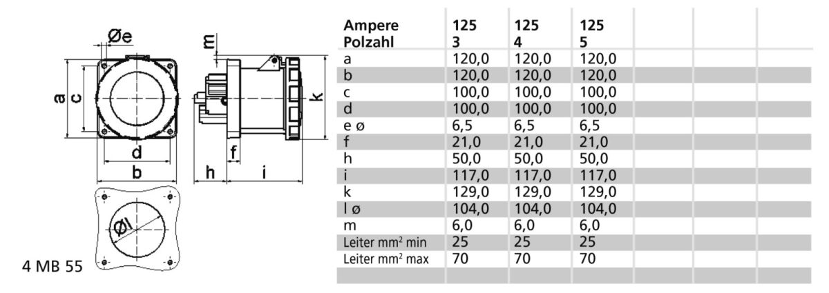 Anbausteckdose gerade 125A 13449
