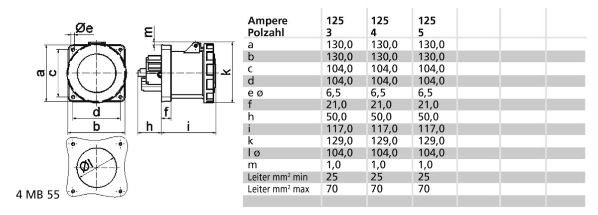 Anbausteckdose gerade 125A 13515
