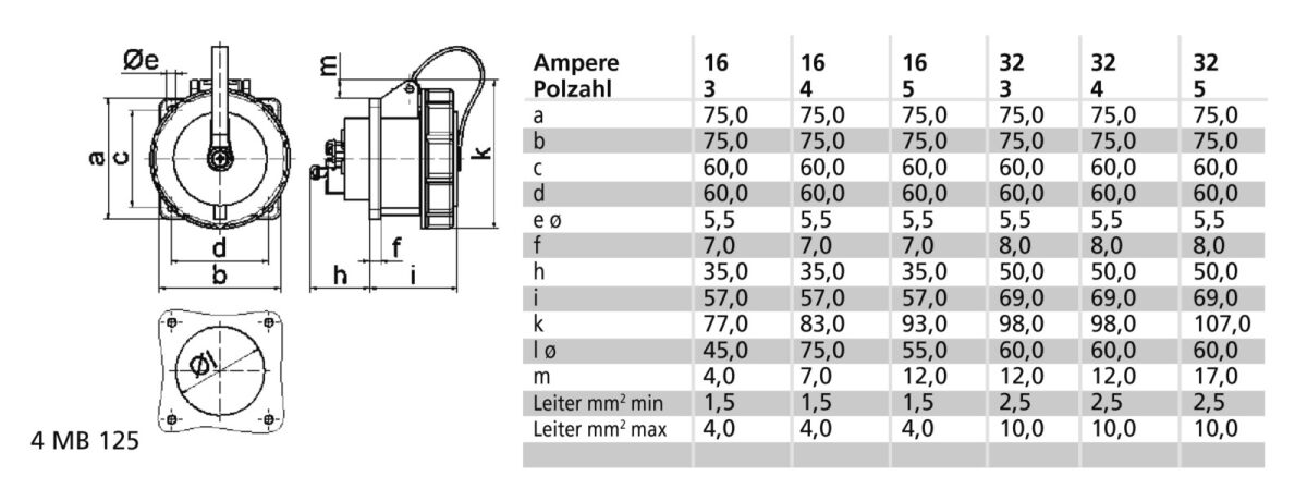 Anbausteckdose gerade 16A 13182