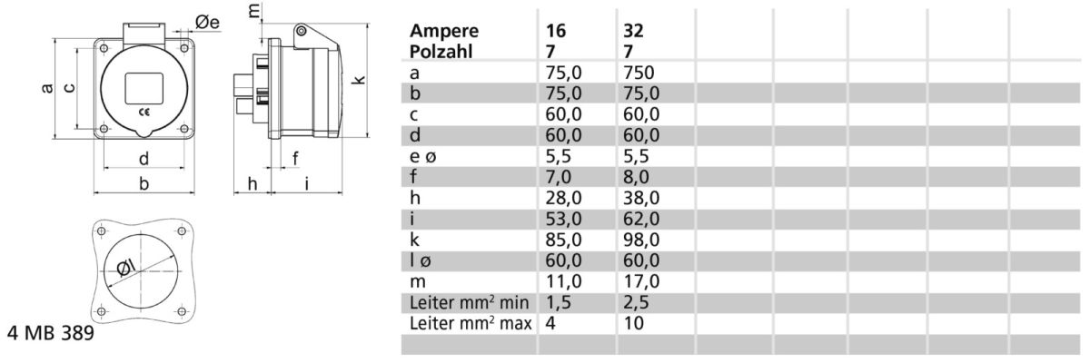 Anbausteckdose gerade 16A 13327