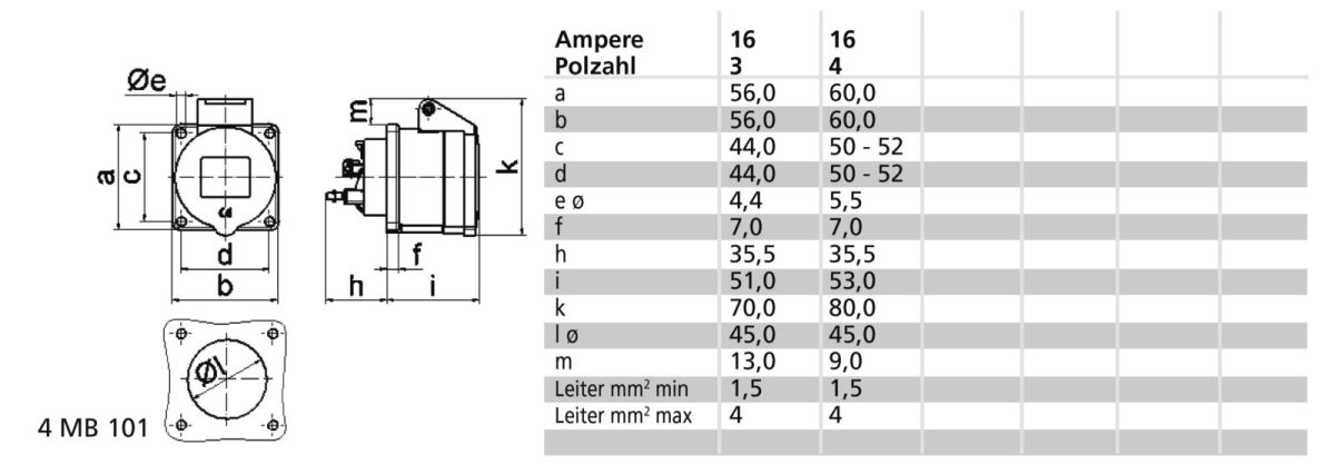 Anbausteckdose gerade 16A 13660