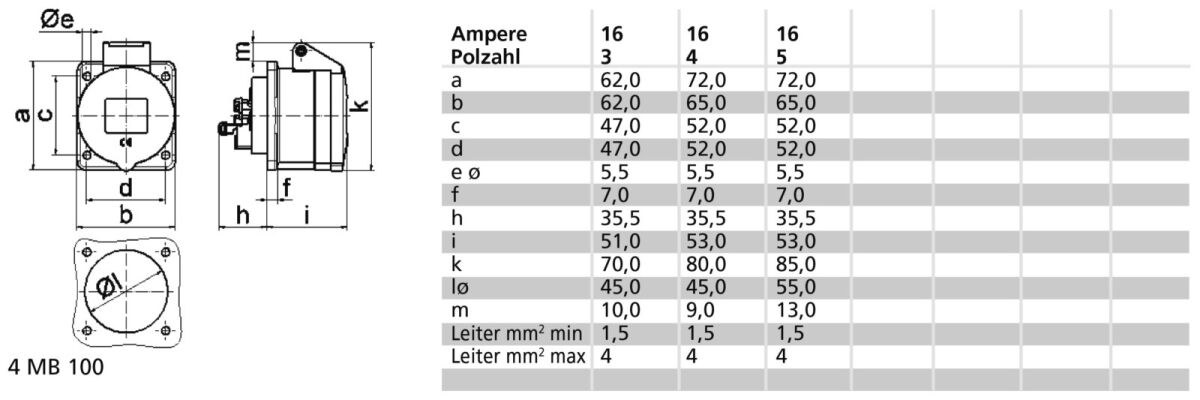 Anbausteckdose gerade 16A 13673