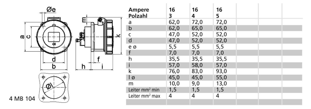 Anbausteckdose gerade 16A 13724