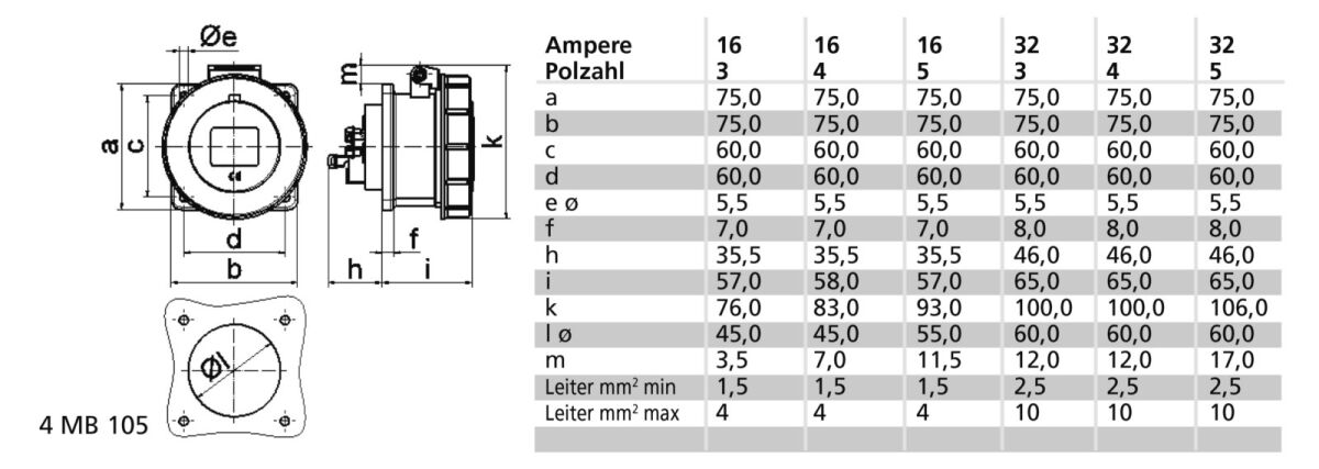 Anbausteckdose gerade 16A 13741