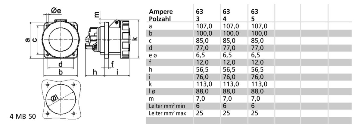 Anbausteckdose gerade 63A 13384