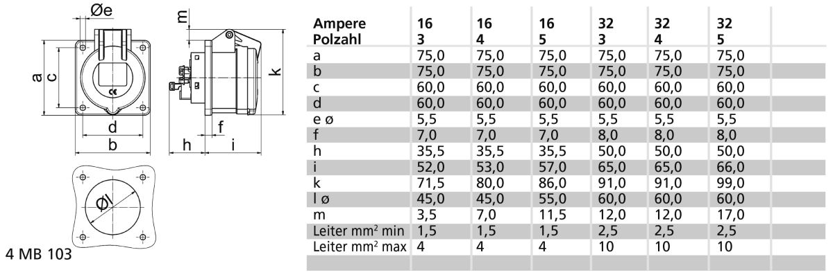 Anbausteckdose QC gerade 130282