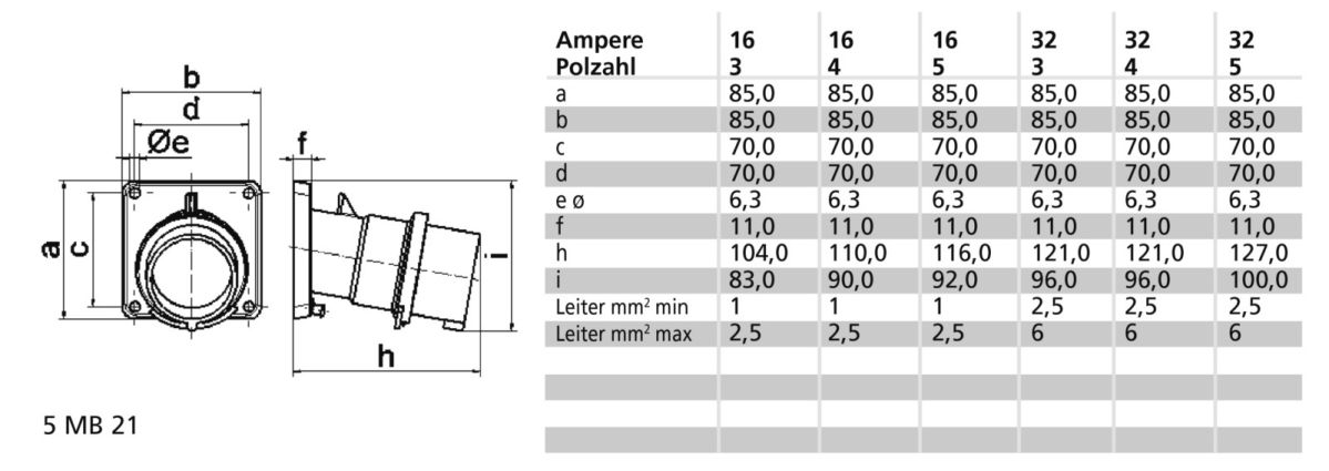 Anbau-Gerätestecker 27124