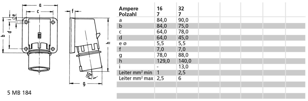 Aufbau-Gerätestecker 26013