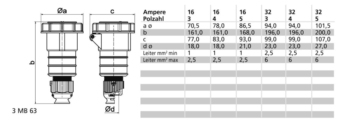 Kupplung 31241