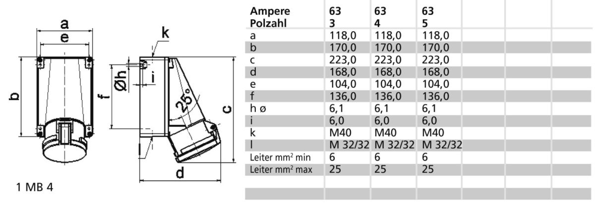 Wandsteckdose GT 1127