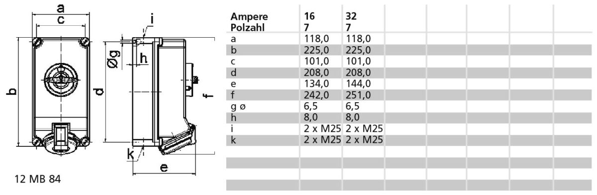 CEE-Steckdose 16374