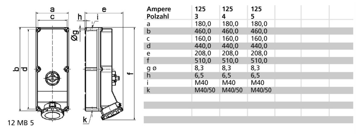 Wandsteckdose abschaltbar 16620