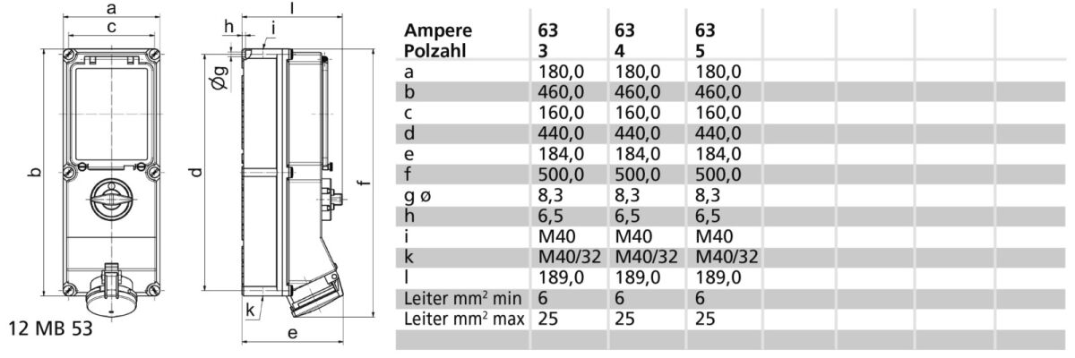 Wandsteckdose abschaltbar 17286