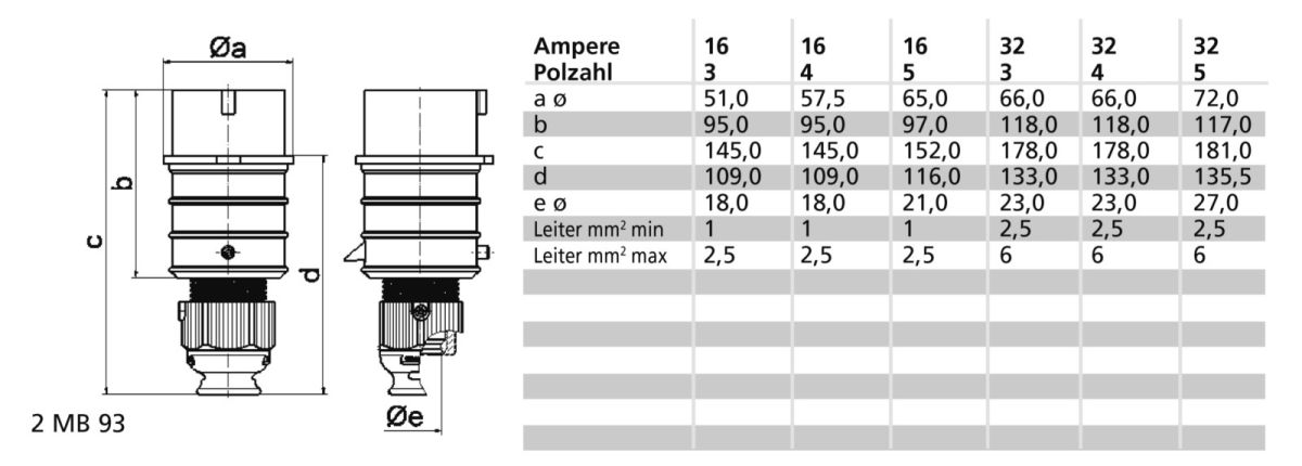 Stecker 210185