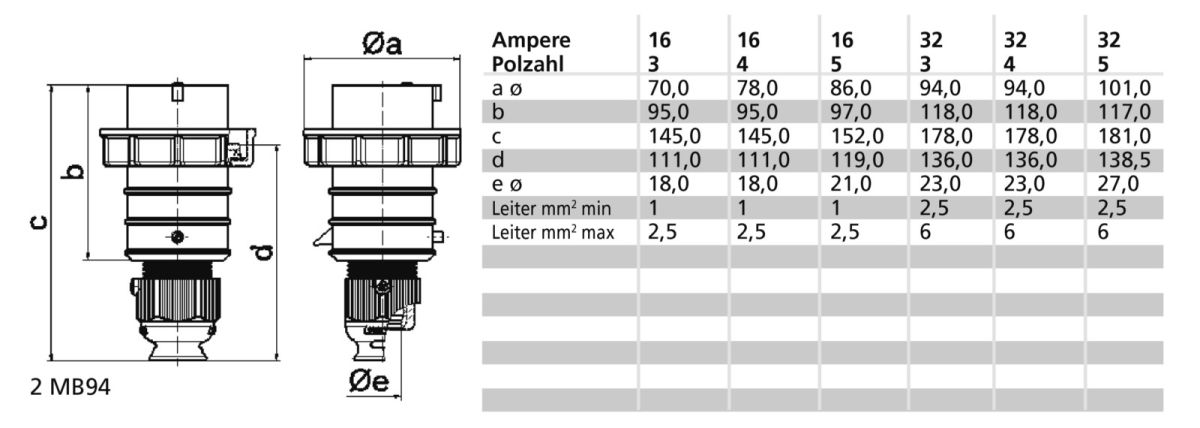 Stecker 21404