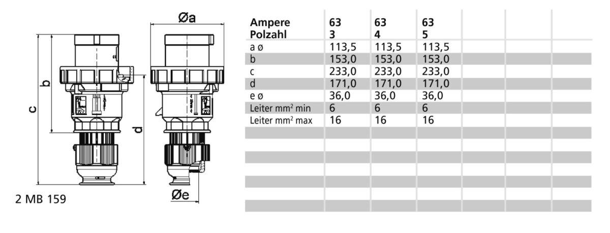 Stecker 2188