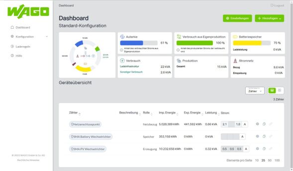 Application LoadManagement 8101-1001/261-030