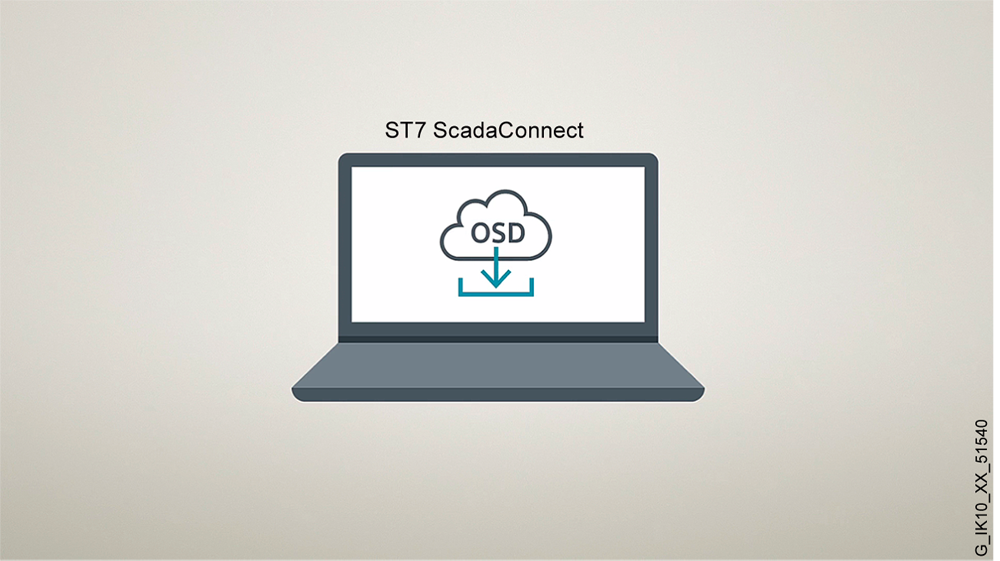 ST7 ScadaConnect 6NH7997-5DA10-0AA1