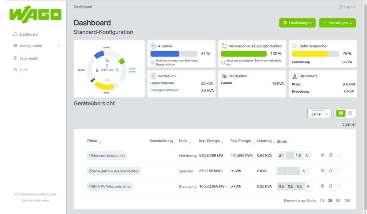 Application LoadManagement 8101-1001/261-001