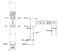 2-Kanal-Analogeingang 750-483/040-000