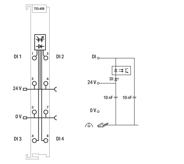4-Kanal-Digitaleingang 753-409