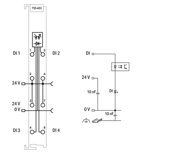 4-Kanal-Digitaleingang 753-433