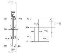 4-Kanal-Digitalausgang 750-504/025-800