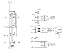 SSI-Geber-Interface 750-630/000-005