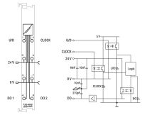 Zähler 750-404/040-003