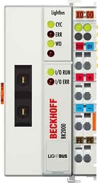 Buskoppler-Economy BK2020