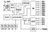 Datenschnittstelle EM-ETH-GATEWAY-IFS