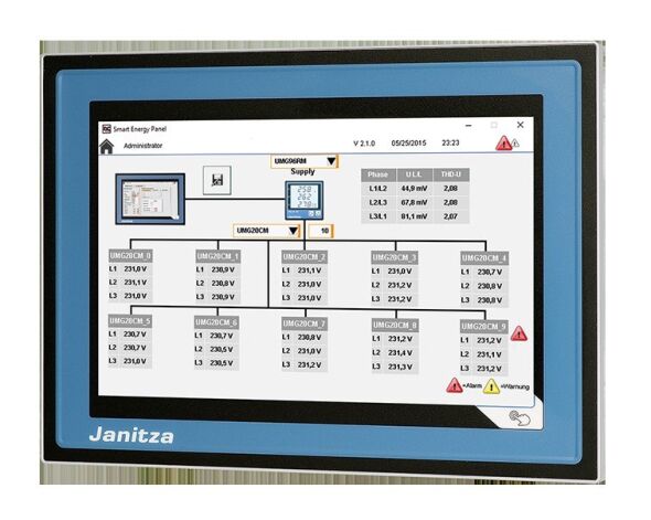 Smart Energy Panel JPC70 1506356